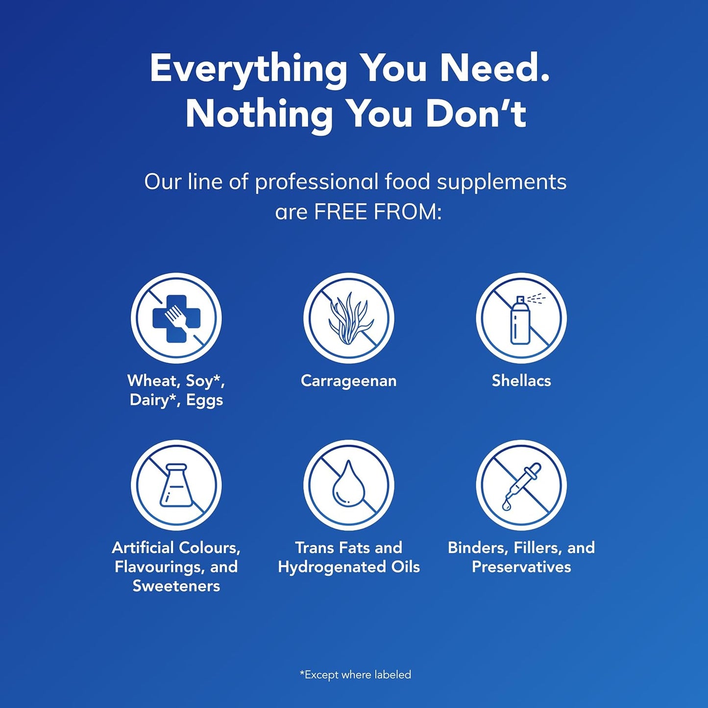 Iodine (Potassium Iodide) 225 UG