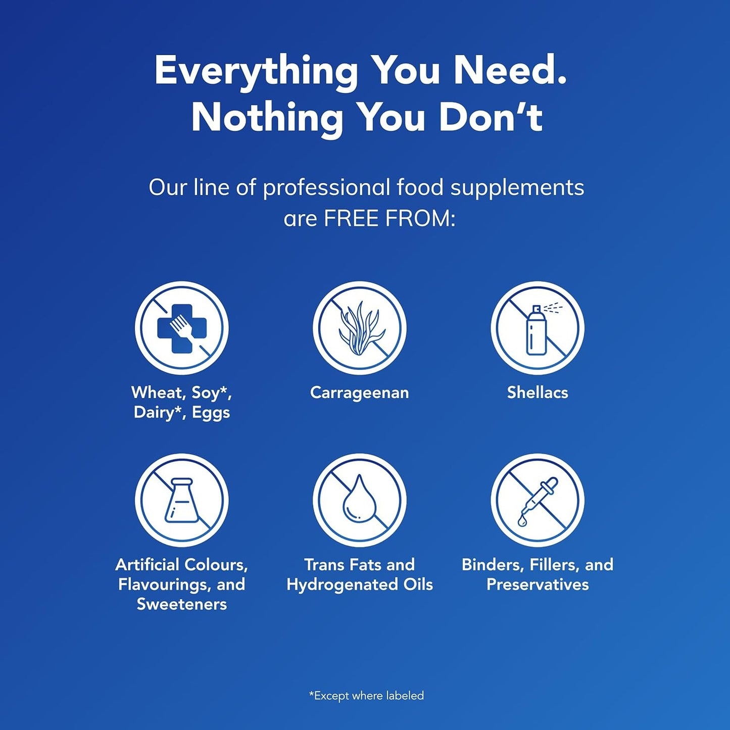 Copper (glycinate) 2 mg