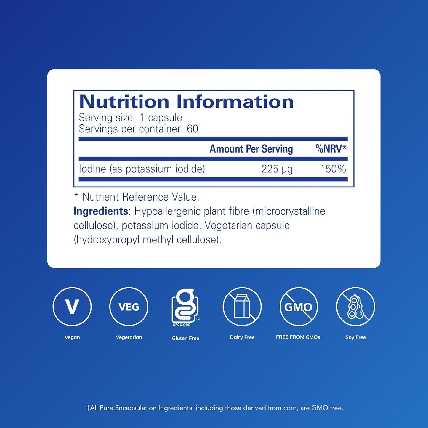 Iodine (Potassium Iodide) 225 UG
